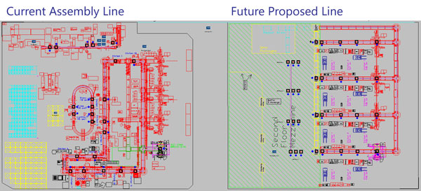 Software de simulación